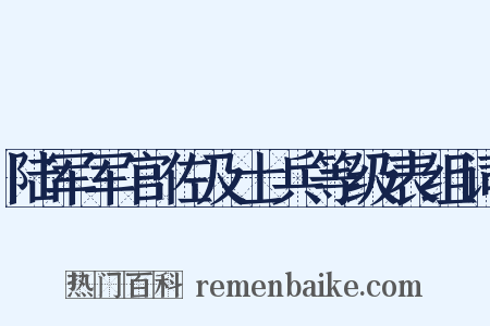 陆军军官佐及士兵等级表组词是什么意思的图片